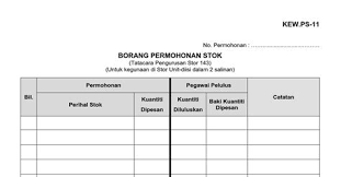 Dos gantian 11.1 sesetengah pesakit memohon dos gantian atas alasan kehilangan ubat seperti berikut : Borang Kew Ps 11 Trainees2013 Borang Kew Ps 13 Terkini Sijil Verifikasi Stor Bagi Permohonan Yang Memerlukan
