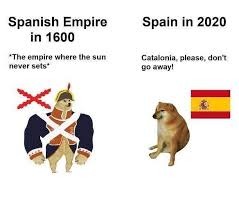 Earth Planet Map Vintage History Memes World Home Old Canvas Mapsome Flag Maps Space Orbit Historic Meme England China History Jokes History Memes Funny Times