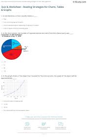 Parenting » worksheets » reading graphs. Graphs And Charts Quiz Crian