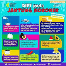 Mi kuning goreng adalah makanan berbahan utama mi yang biasa dikonsumsi oleh masyarakat nama bahan makanan : Educaparenting Home Facebook
