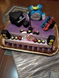 See more ideas about cupcake cakes, birthday, kids cake. Pin On Birthday Cakes