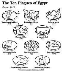 The set of 36 free images in jpeg format clearly show the full story of his life from being found amongst the bullrushes in a basket in the nile through plagues of locusts, boils and blood through to the parting of the red sea. Breathtaking Obtain Or Print This Lovely Coloring Web Page Pages Of Coloring Wecolorin Plagues Of Egypt Ten Plagues 10 Plagues