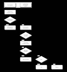 Tone detection verification test (#42). Fatal Errors Esp32 Esp Idf Programming Guide Latest Documentation