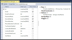 Use the keywords inurl:admin.asp, inurl:login/admin.asp, inurl:admin/login.asp, inurl hack website with inurl adminlogin.asp string. Create A Secure Asp Net Web Forms App With User Registration Email Confirmation And Password Reset C Microsoft Docs