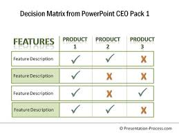 Simple Matrix Powerpoint Diagram