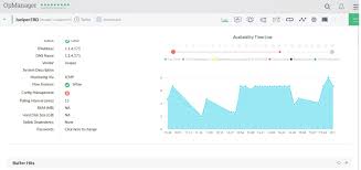 wan router monitoring and management with opmanager