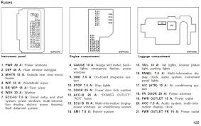 Follow the simple steps below to effectively make sure that the circuit breaker is turned off, and open the fuse box to locate the fuse. Prius Fuse Diagram Wiring Diagram System Snail Locate Snail Locate Ediliadesign It