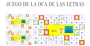 Se juega como el juego de la oca tradicional. Poster Con Juegos De La Oca Para Aprender A Leer Editables