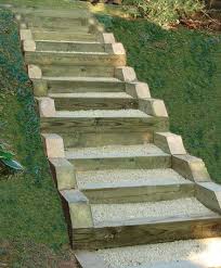 The pressure treated wood contains copper, along with other metals, that interacts with aluminum and causes the corrosion. Hardscapes Are A Great Investment In Your Home Serenescapes Landscape Stairs Garden Stairs Garden Steps