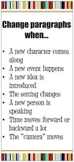 Rack Cards Designed By Susan Hutcherson Vistaprint Teaching Writing Writing Tips Classroom Writing