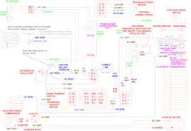 Check out susquehanna motorsports to find the right electrical wiring harness for your competition cars. Electrical Diagrams For Chrysler Dodge And Plymouth Cars