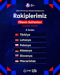 ?? Filenin Sultanları'nın 2026 Avrupa Voleybol Şampiyonası'ndaki rakipleri belli oldu. ? ? 21 Ağustos - 6 Eylül 2026 ? İstanbul Sinan Erdem Spor Salonu ? Grup: A Grubu ?? Türkiye ?? Letonya ?? Polonya ?? Almanya ?? Slovenya ...