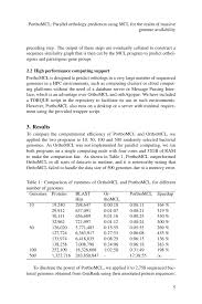 Malaysian journal of microbiology | read 454 articles with impact on researchgate, the professional network for scientists. Malaysian Journal Of Syariah And Law Mjls Template Universiti Sains Islam Malaysia