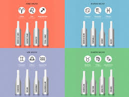 Cancer is a complicated sign. What S Your Sign Matching Wine To Your Zodiac Wine Folly