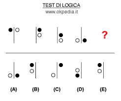 Test Di Ragionamento Logico Okpedia