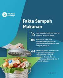 Leftovers, remainder tidak ada sisanya there's none left 2. Waste4change On Twitter Jangan Membuang Sampah Makanan Dalam Keadaan Terbungkus Rapat Sampah Sisa Makanan Yang Dibuang Dalam Keadaan Terbungkus Rapat Dalam Plastik Atau Bahan Anorganik Lainnya Dapat Menghasilkan Gas Metana Ch4