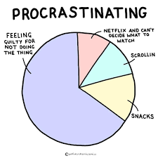 Procrastination Illustrated By Awkwardanniecomics