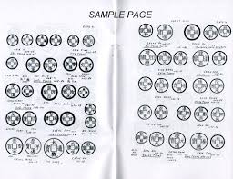 Most ancient coins are identified by a hole in the middle. 2400 Years Of Chinese Coins