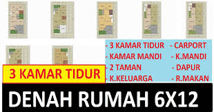 Untuk itulah simak penjelasan terkait denah rumah minimalis agar anda memiliki rumah dengan desain dan model sesuai dengan idaman keluarga anda. Denah Rumah Minimalis 3 Kamar Tidur Type 36 Desain Rumah Minimalis