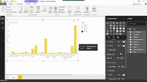 Stacked Bar Chart And Stacked Column Chart Power Bi