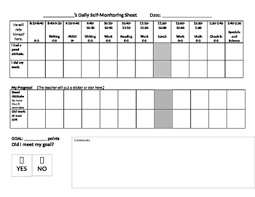 Editable Self Monitoring Daily Incentive Behavior Chart