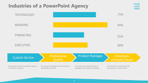 Download Free Graph Timeline Design For Powerpoint Slide