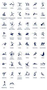 Existen más deportes que han sido olímpicos en algún momento de la historia, aunque quizás menos llamativos. Deportes En Espanol Lista