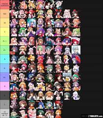 Personnages de Touhou Tier List - TierLists.com