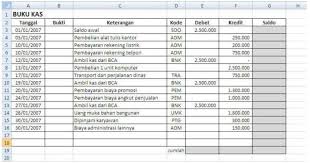 Maybe you would like to learn more about one of these? Cara Mudah Membuat Buku Kas Sederhana Dan Aplikatif Dengan Excel