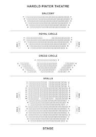 seating plans