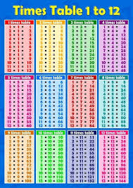 timestables chart times tables charts 1 times tables chart