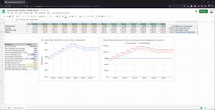 Image result for site:byggahus.se tid