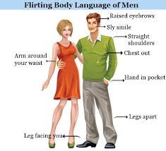 Body Language Flirting Grappige Plaatjes Lichaamstaal Teksten