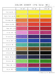 Automotive Paint Ppg Color Codes The Expert Paint Color Chart Car Paint Colors Ppg Colors