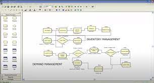 This page is for you. Solution Design Consultancy Hong Kong Logistics Technology Systems Limited Business Process Simulation Arena Simulation Software