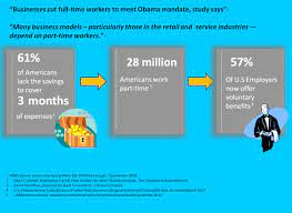 Best of all, you can compare health insurance options with no obligation and without providing any personal information. Health Care Coverage And Part Time Workers Strategies To Meet The Needs Of A Growing Workforce Business Wire