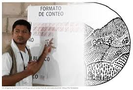 Jun 07, 2016 · instituto michoacano de transparencia acceso a la información y protección de datos personales quiénes sómos 1 medios de apremio verificaciones resoluciones cursos en línea en materia de archivos difusión 18 años imap imaip 7 julio, 2021 difusión sarcopmich, sofisticado software del imaip, coloca a michoacán en vanguardia de la portabilidad. La Participacion Ciudadana En Autoconsultas Biodiversidad En America Latina