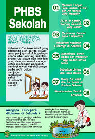Gambar sketsa memiliki beberapa tujuan merekam dan mengembangkan gagasan untuk dipakai kemudian, atau menggambarkan singkat citra, gagasan atau prinsip. Download Gambar Poster Phbs Di Sekolah Gratis