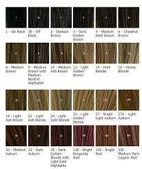 Image Detail For Light Ash Brown Hair Color Chart Etc
