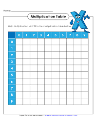 0 12 Times Table Chart Www Bedowntowndaytona Com