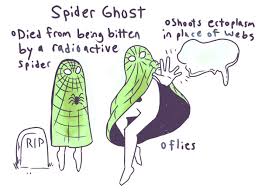 Em Stem On Twitter Spider Art Spiderman Sketches Spiderman Art