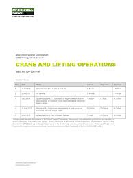 Rolltrak spares stocks one of the widest range of accessories and parts for sliding doors and windows in australia. 020 T001 100 Crane Lifting Operations Rev5 Pdf Crane Machine Risk Management