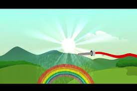 Selbst annalena baerbock und markus. Video Regenbogenfarben Reihenfolge Erklart