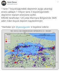 En son depremler ve yerleri, kandili rasathanesine göre türkiyede gerçekleşen son depremler ve büyüklükleri. Marmara Da Deprem Riski Iste Bu Haritada Kandilli Rasathanesi Muduru Paylasti