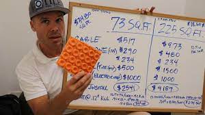 According to figures collected by angie's list, homeowners can expect to pay between $6 and $16 per square foot, not including tax and labor, for a radiant heating system.) The Real Cost Of Heated Floors Are They Worth It Youtube