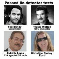 Serial killer ted bundy passed every conventional lie detector test.with the new,experimental one yet, measuring the results the way the american polygraph association does, the accuracy would the lie detector test isn't considered science by most scientists, although somewhere on the apa. Passed Lie Detector Tests Ted Bundy Serial Killer Travis Walton Ufo Abductee Aldrich Ames Cia Agent Kgb Mole Christine Blasey Ford Ted Meme On Me Me