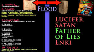 Fallen Angel Books Of The Bible Words