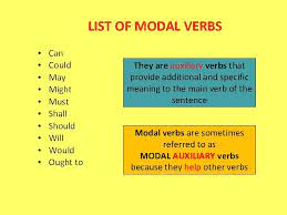 What is a modal verb? Modal Verbs What Are Modal Verbs Special Verbs