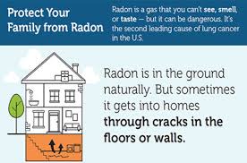 And, if your hvac ductwork runs though your basement or. Protect Yourself And Your Family From Radon