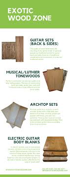 Pin On Buy Guitar Back And Side Set Online